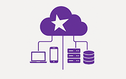 Hosted PBX